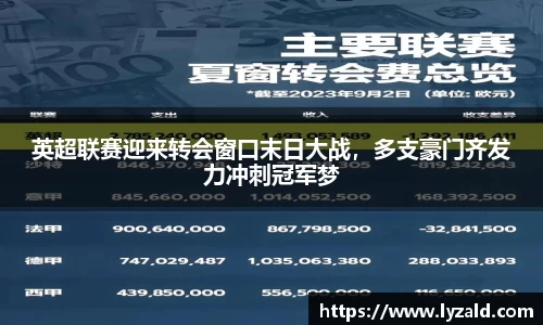 英超联赛迎来转会窗口末日大战，多支豪门齐发力冲刺冠军梦