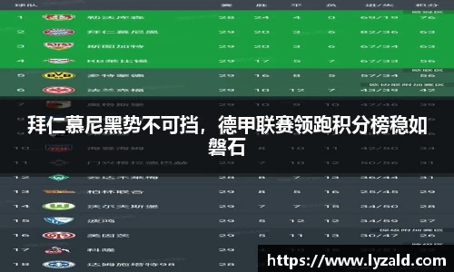 拜仁慕尼黑势不可挡，德甲联赛领跑积分榜稳如磐石