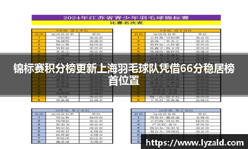 米兰体育