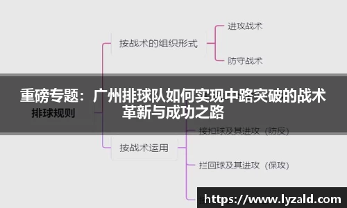 米兰