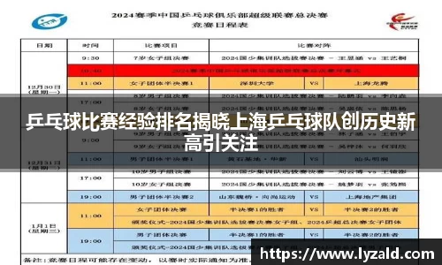 乒乓球比赛经验排名揭晓上海乒乓球队创历史新高引关注