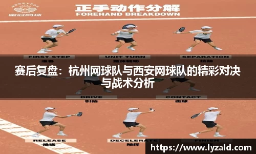 赛后复盘：杭州网球队与西安网球队的精彩对决与战术分析