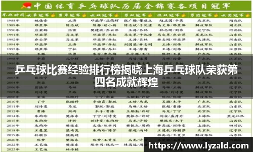 米兰体育