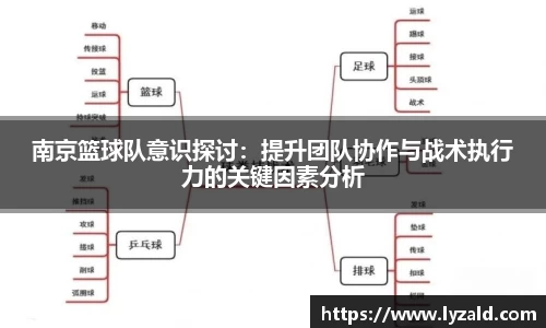 南京篮球队意识探讨：提升团队协作与战术执行力的关键因素分析