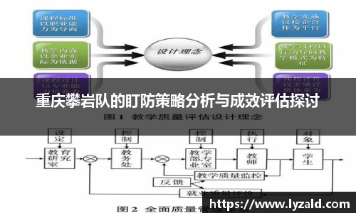 重庆攀岩队的盯防策略分析与成效评估探讨