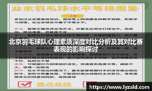 北京羽毛球队心理素质深度对比分析及其对比赛表现的影响探讨