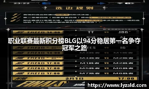 职业联赛最新积分榜BLG以94分稳居第一名争夺冠军之路