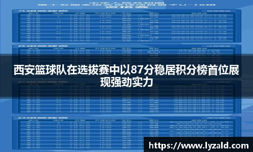 西安篮球队在选拔赛中以87分稳居积分榜首位展现强劲实力